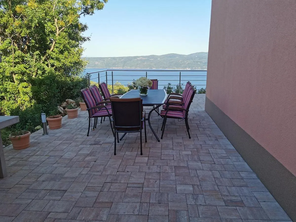 Villa The View Zagore Brsec